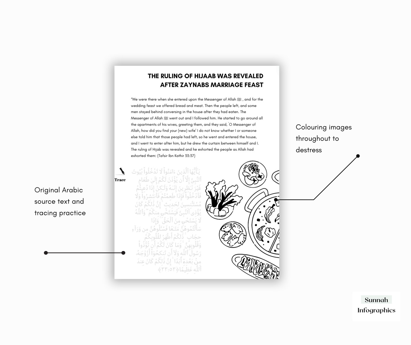 Complete Wives of The Prophet ﷺ Activity Resource + Bonus Journal Resource