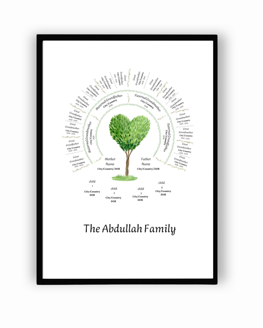 A modern, timeless, beautifully designed family tree template made to edit for documenting your family tree.
