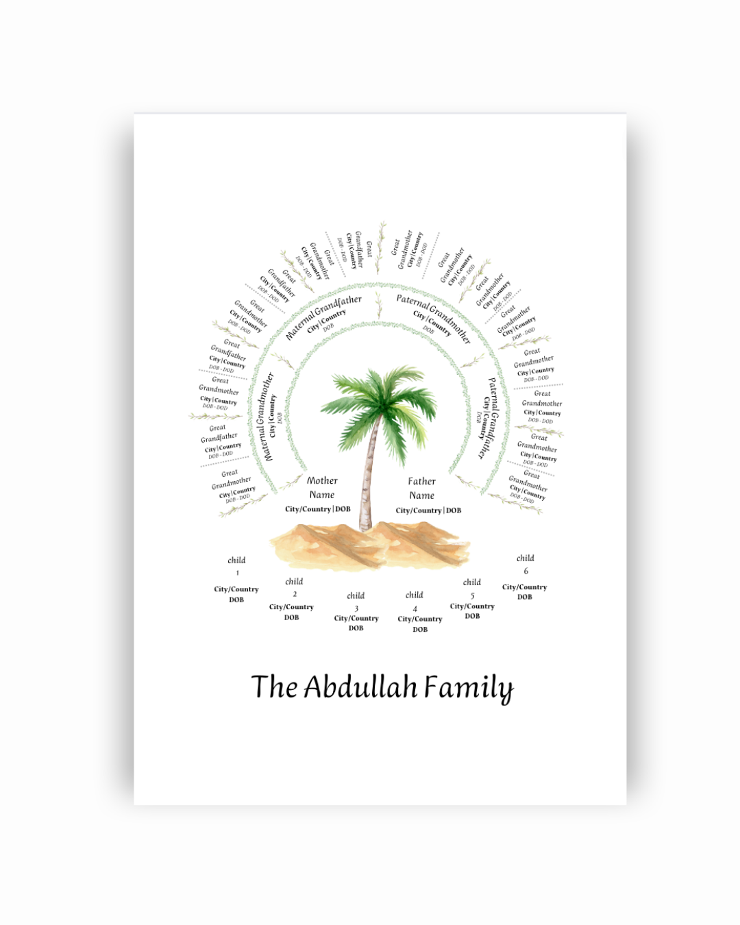 A beautifully designed family tree template made to edit for documenting your family tree.