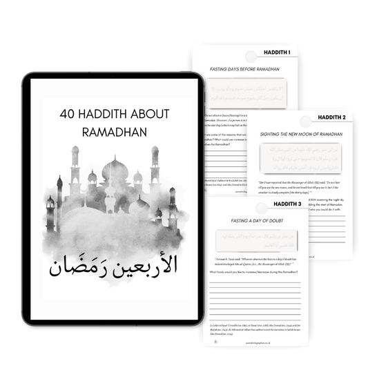 Forty-in-One Ramadhan Hadith Resource