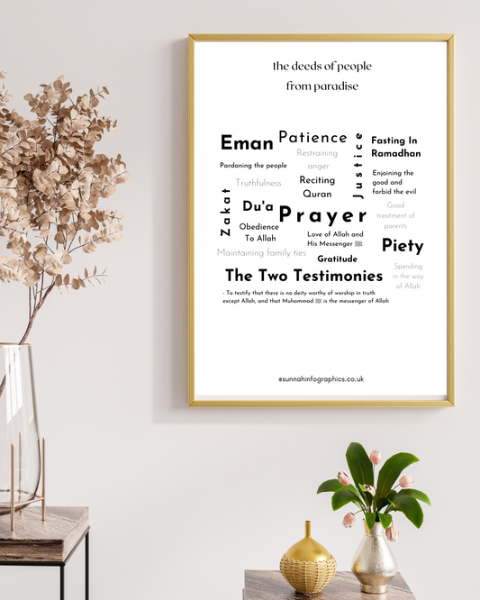 Paradise and Hellfire Poster is an exquisite design that beautifully combines Islamic reminders with modern digital art.