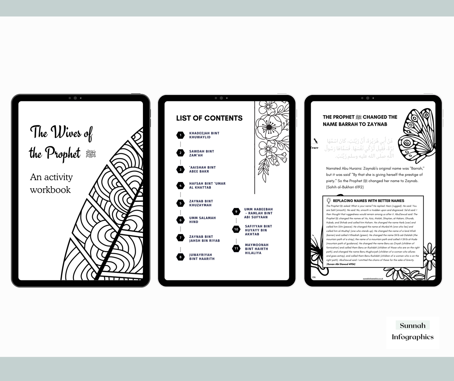 Complete Wives of The Prophet ﷺ Activity Resource + Bonus Journal Resource