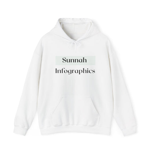 Sunnah Infographics Hoodie - Unisex Heavy Blend, Cozy Gift, Islamic Apparel, Perfect for Chill Days, Relaxation, Muslim Gifts