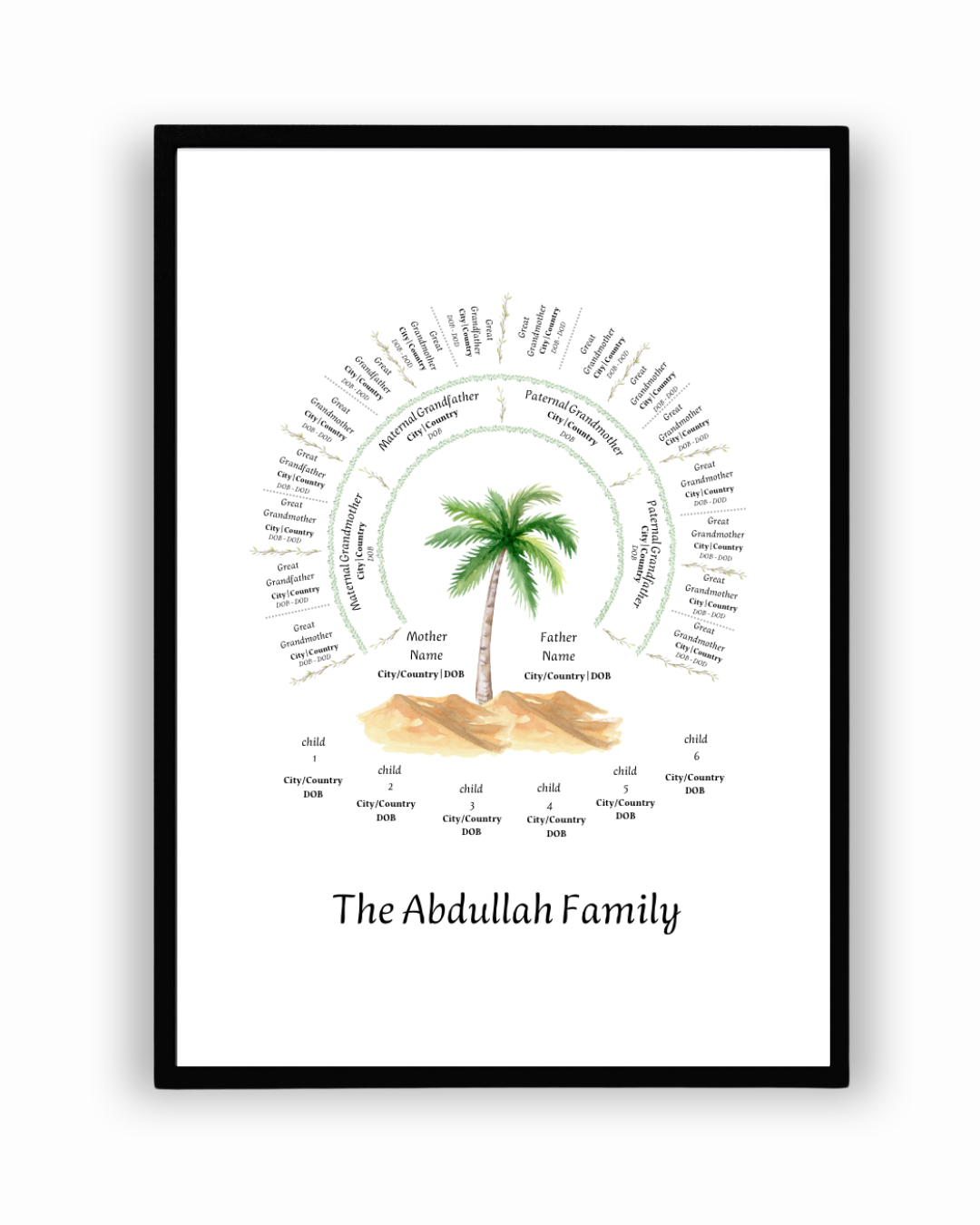 A beautifully designed family tree template made to edit for documenting your family tree.
