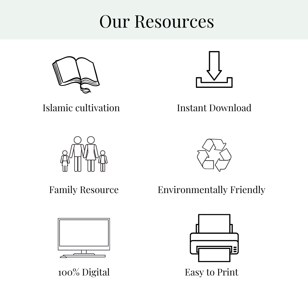 Authentic islamic resources