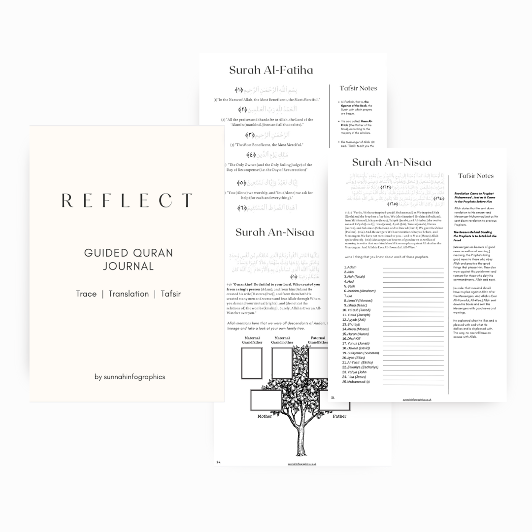 This All-In-One - Qur'an Reflection Bundle - Reflect, Trace & Strive makes for a perfect combination for staying connected to the Qur'an.