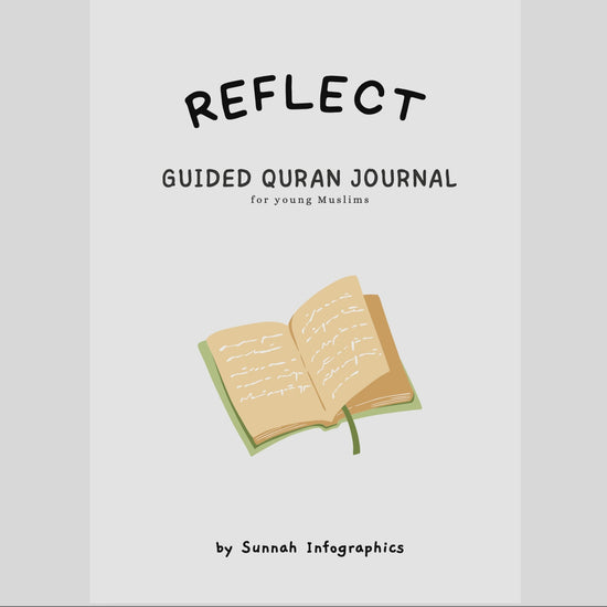 Video of beautifully designed Qur'an Journal is specially designed for young learners. It is a collection of carefully selected ayat from the Glorious Qur'an.