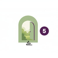 A Woman's Path to Jannah: 5 Steps in Islam
