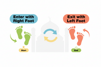 Right vs Left: What's Your Choice?