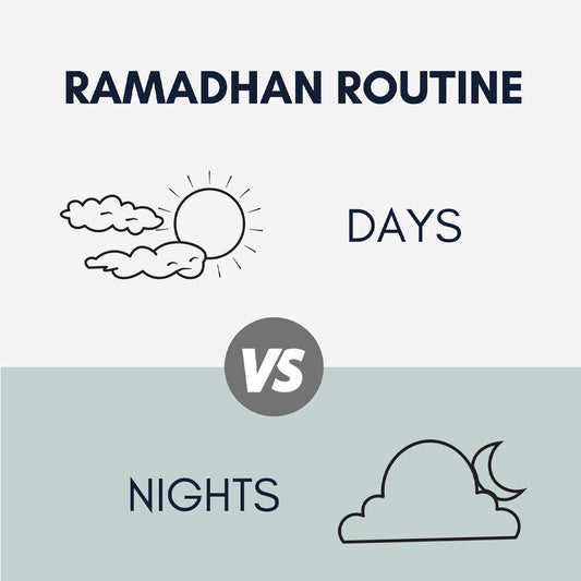 Ramadhan Routine