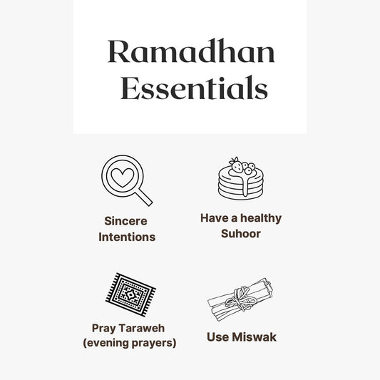 Are you Prepared for Ramadhan?