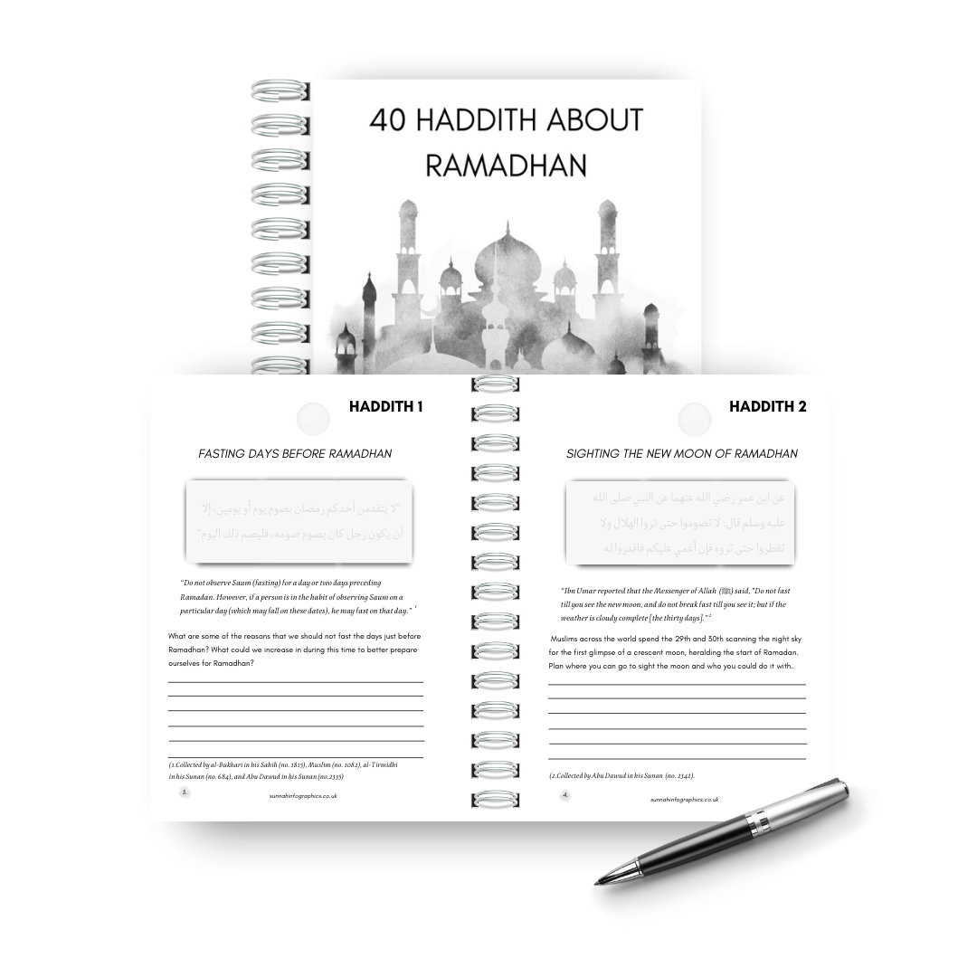 Forty-in-One Ramadhan Hadith Resource