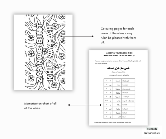 Complete Wives of The Prophet ﷺ Activity Resource + Bonus Journal Resource