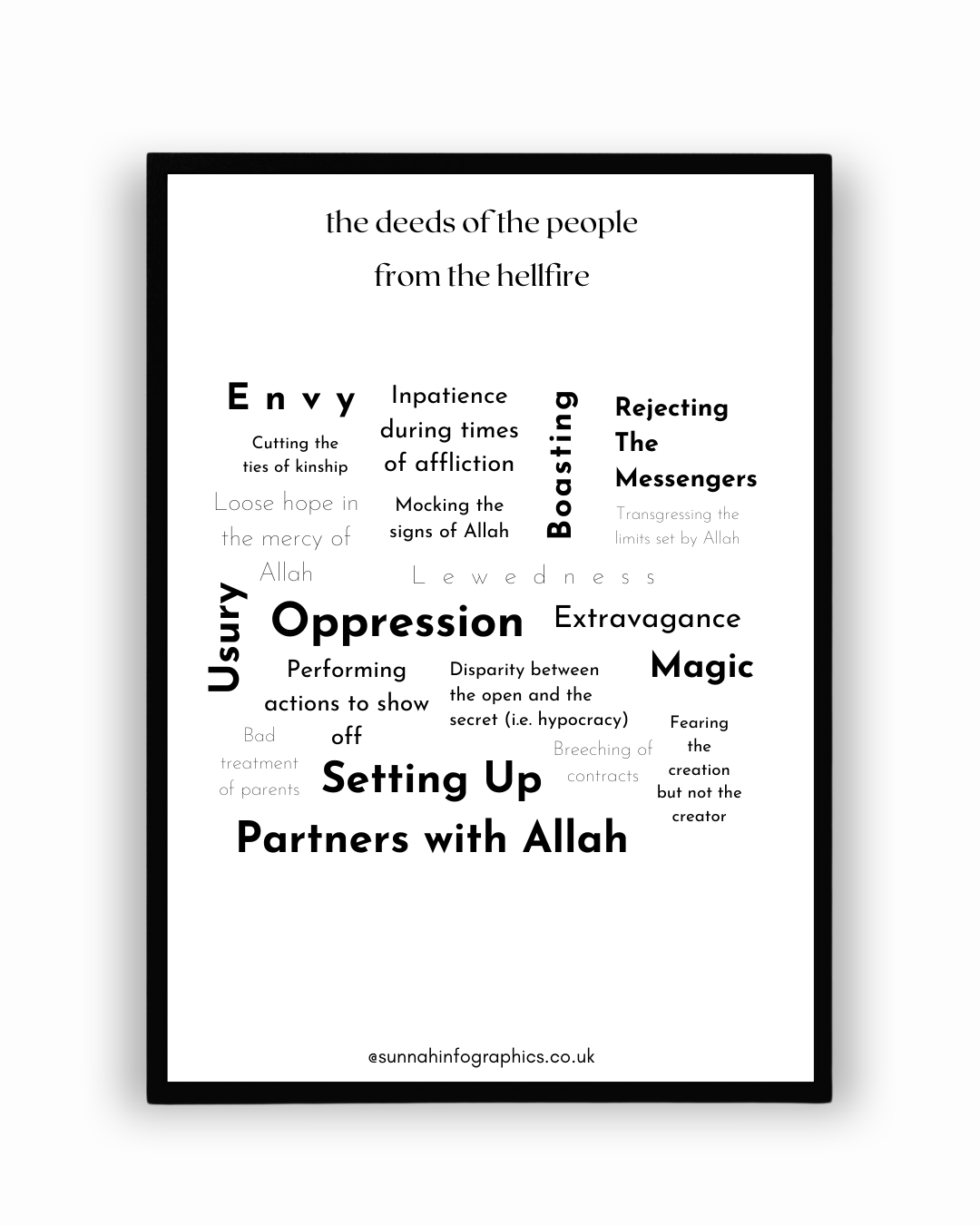 Paradise and Hellfire Poster is an exquisite design that beautifully combines Islamic reminders with modern digital art.