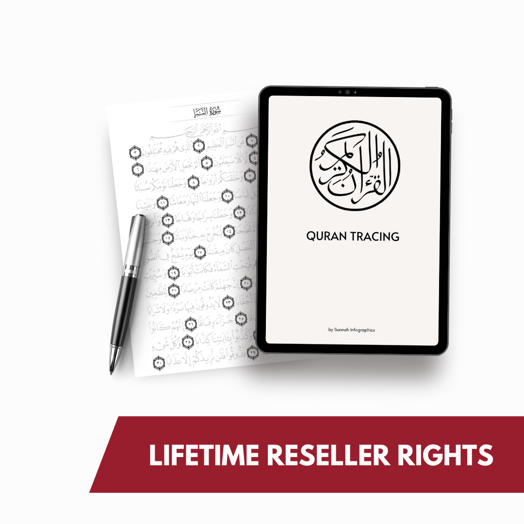 Lifetime Reseller License - Qur'an Tracing Workbook (White Label)