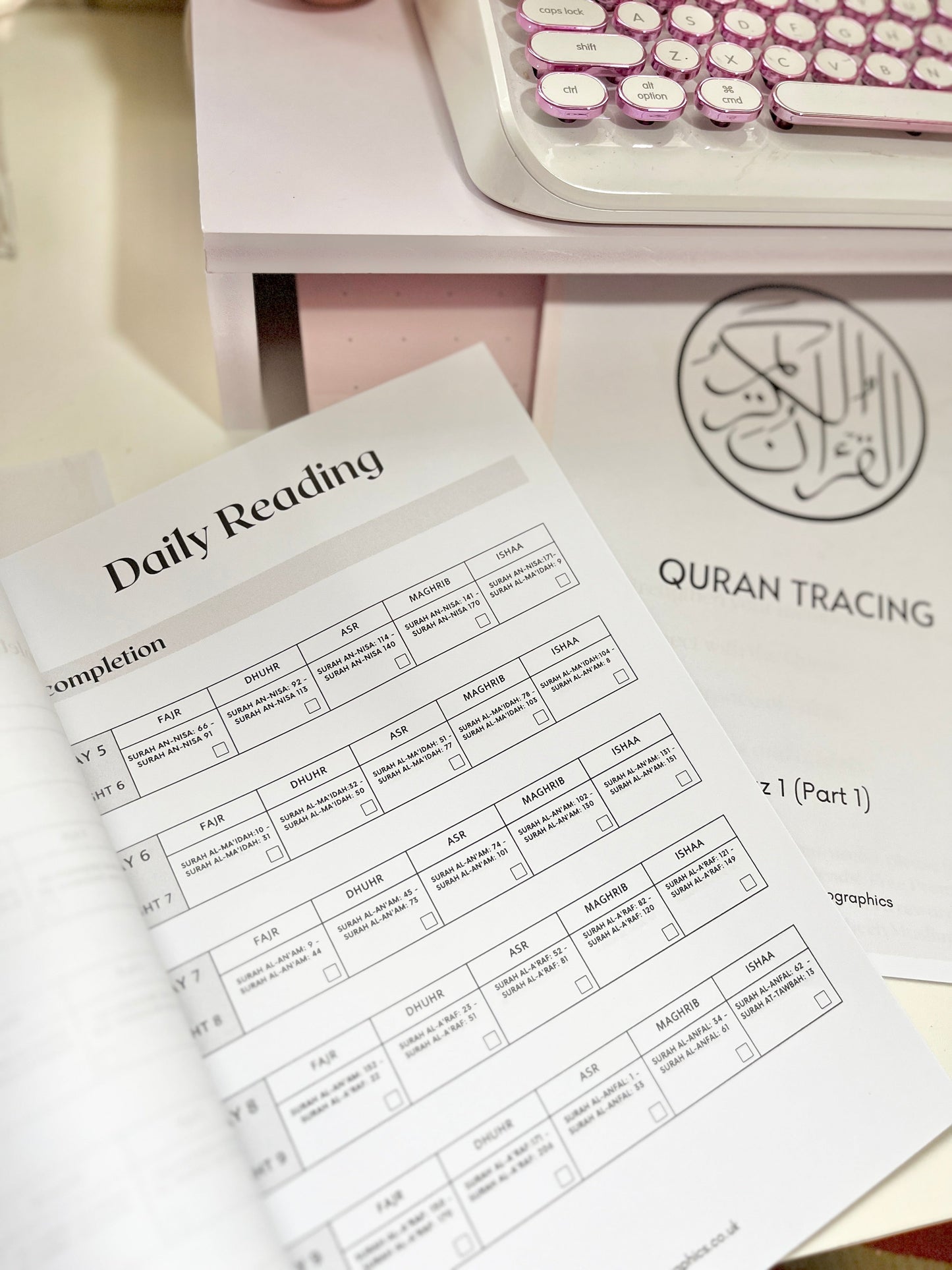 This All-In-One - Qur'an Reflection Bundle - Reflect, Trace & Strive makes for a perfect combination for staying connected to the Qur'an.