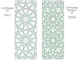 The Origin Mamluk Tote Bag – Exquisite Geometric Ceiling Pattern Design