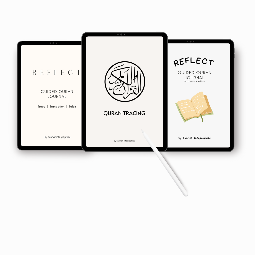 This All-In-One - Qur'an Reflection Bundle - Reflect, Trace & Strive makes for a perfect combination for staying connected to the Qur'an.