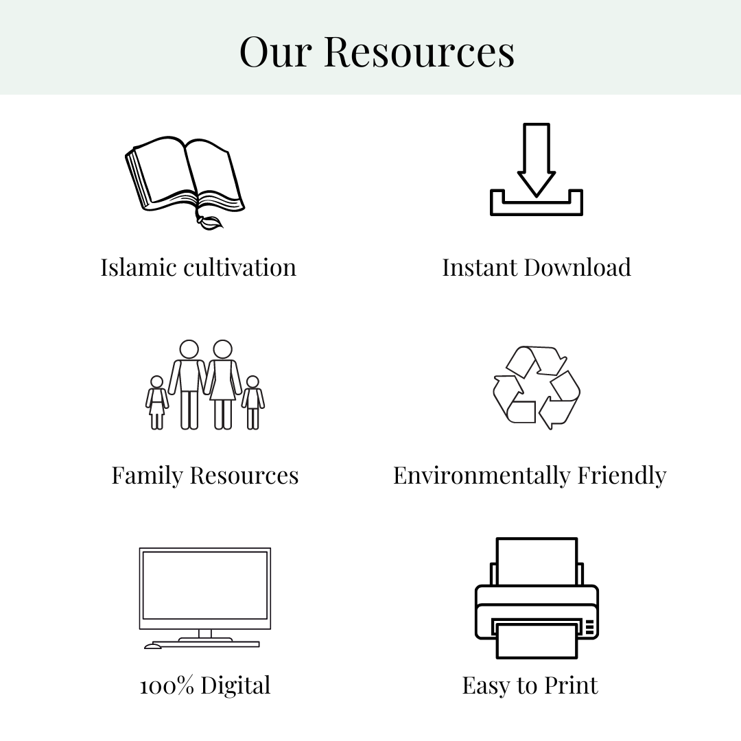 Authentic islamic resources