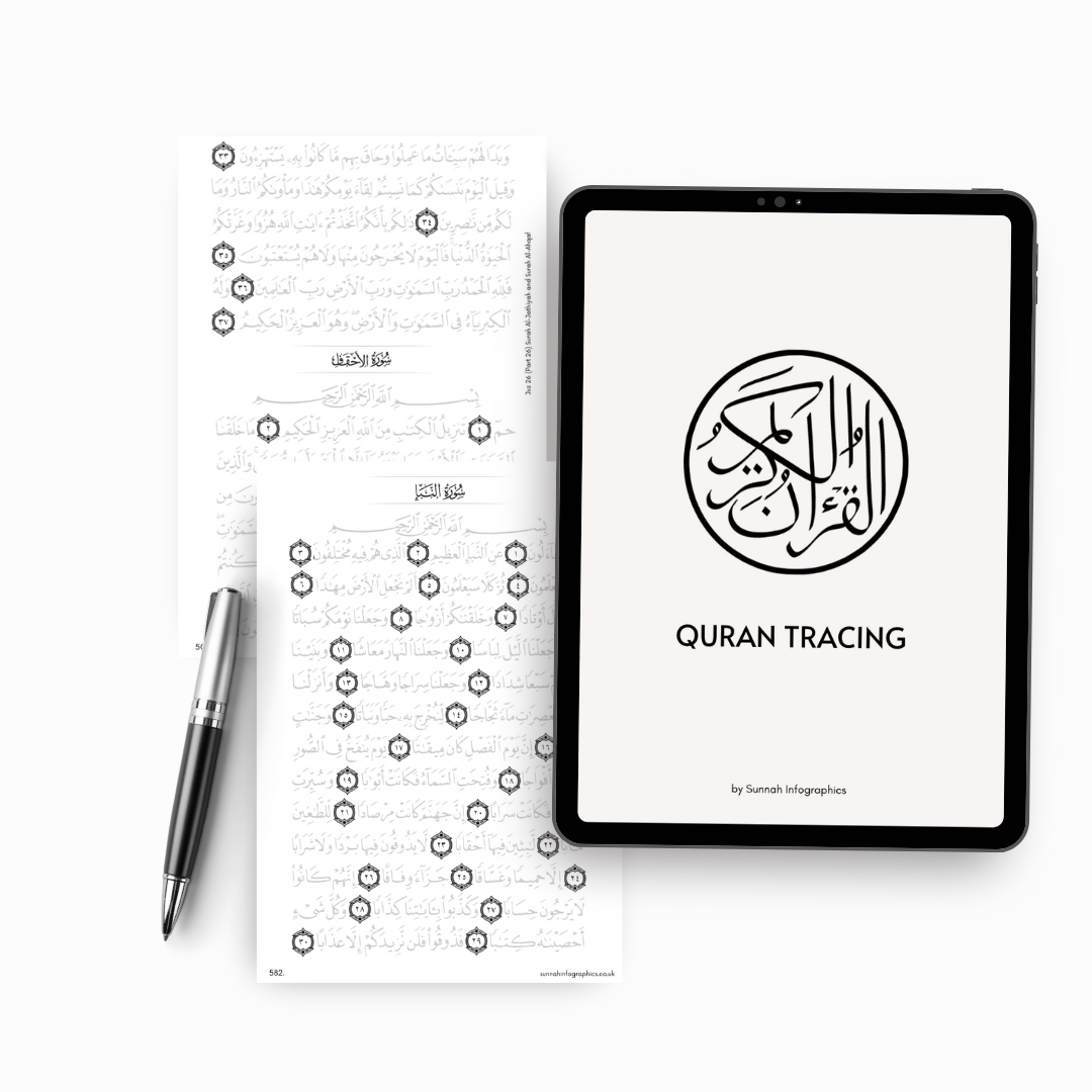 Quran tracing workbook is aesthetically designed to make tracing and reading the Qur’an easy.