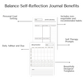 This Balance Journal is designed to help you take care of your body, mind, and spirit so that you can have a well balanced life.